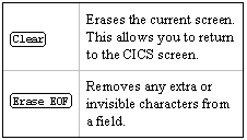key function